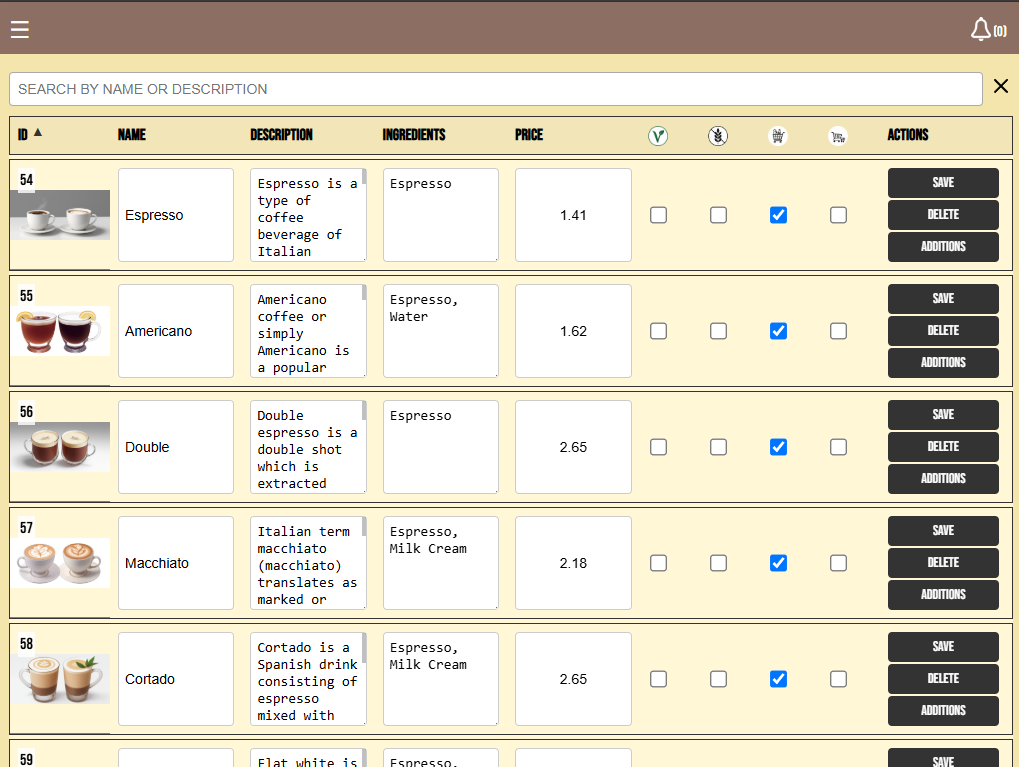 Moderator full list